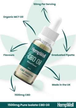 pure cbd oil 1500mg