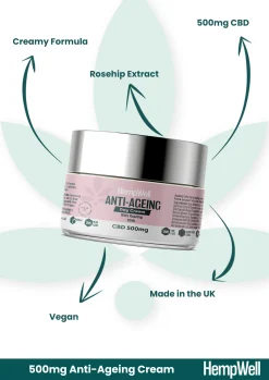 CBD anti-ageing cream 500mg