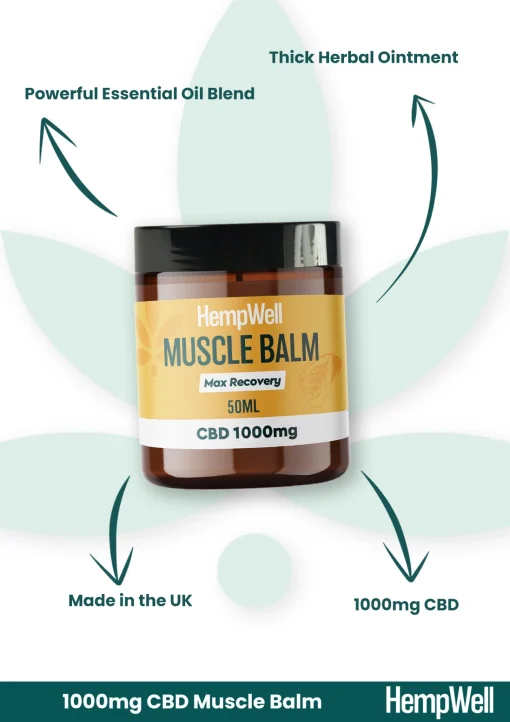 cbd muscle balm 1000mg