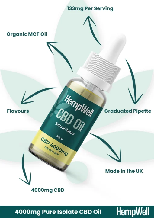 pure cbd oil 4000mg
